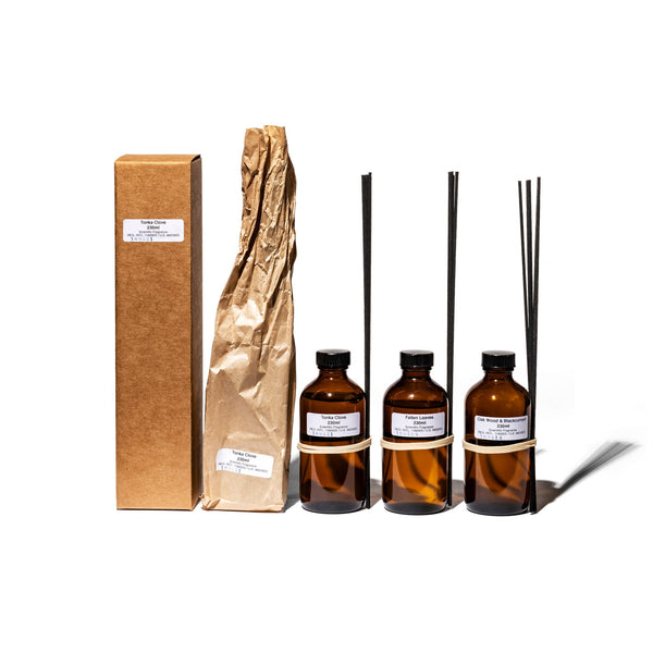 SCIENTIFIC FRAGRANCE